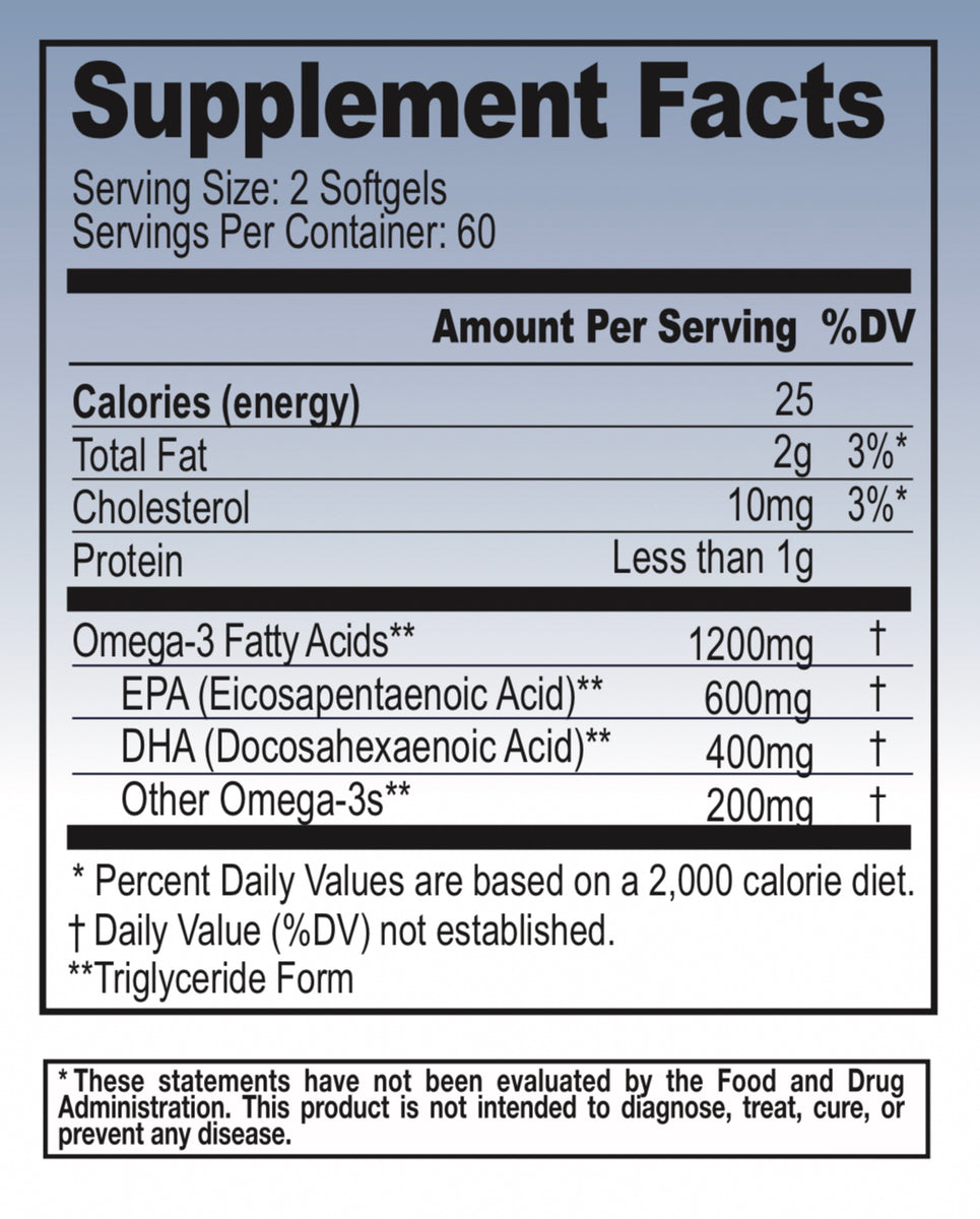 Omega3 Fish Oil 2 Month Supply Pharmaceutical Grade Eagle Eye